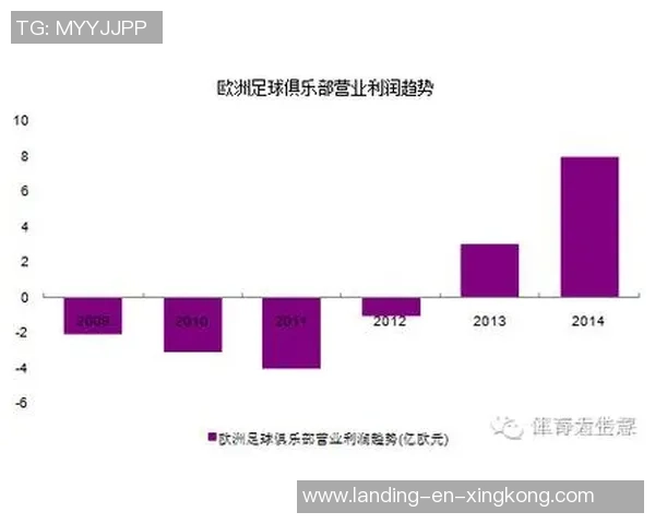 足球行业中的有利条款解析及其对运动员和俱乐部的影响探讨